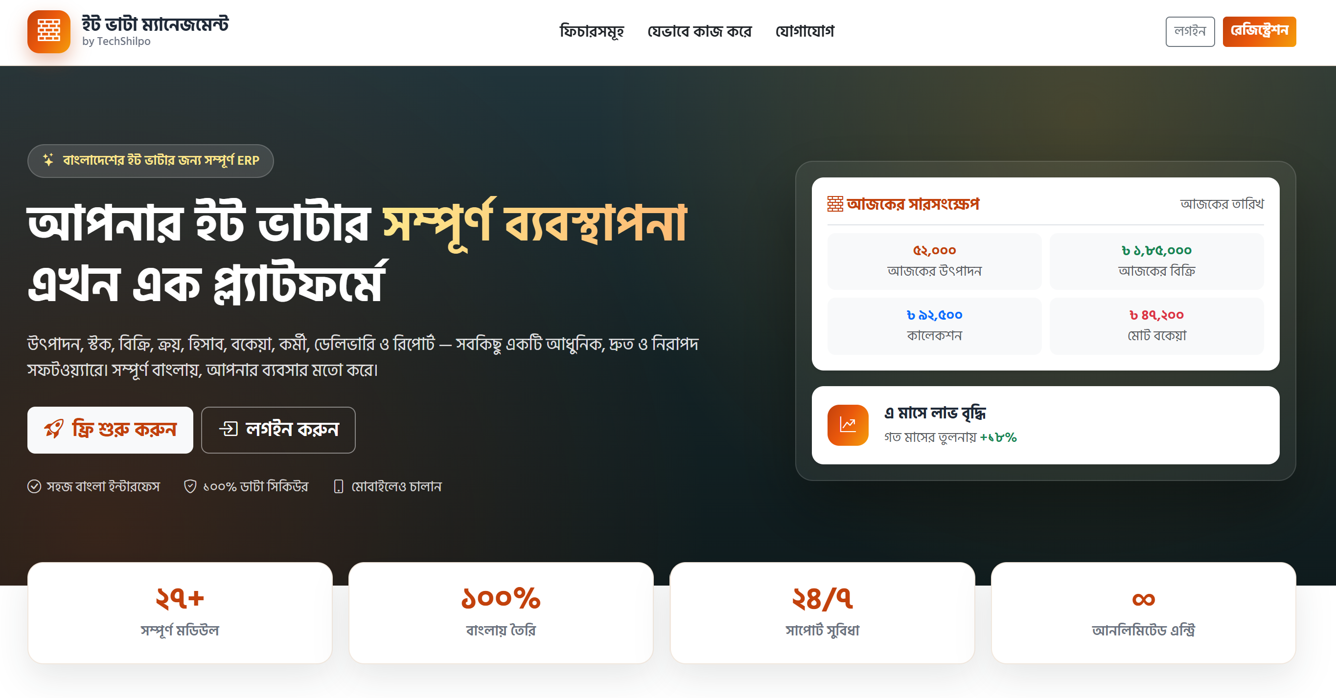 ইট ভাটা ম্যানেজমেন্ট